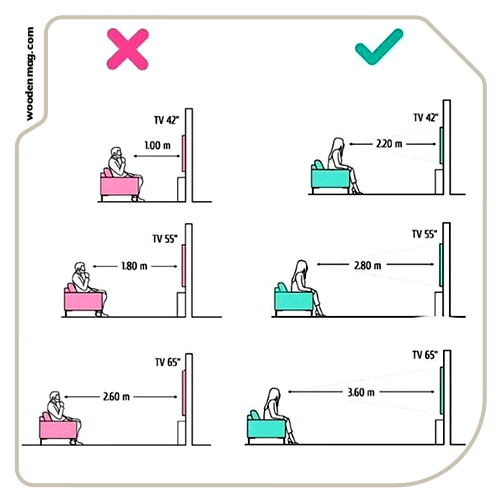 میز تلویزیون را در کجای خانه قرار دهیم؟