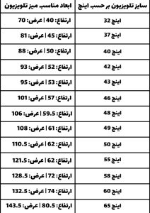 سایز مناسب میز تلویزیون نسبت به سایز تلویزیون بر حسب اینچ